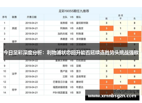 今日足彩深度分析：利物浦状态回升能否延续连胜势头挑战强敌